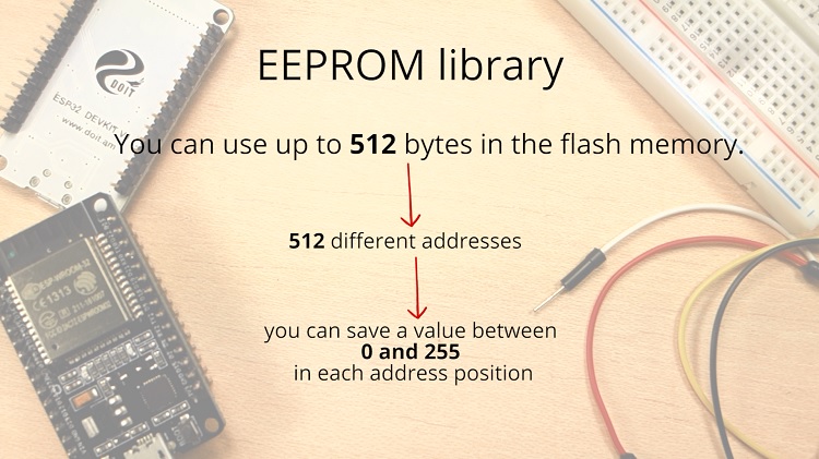 Количество доступных байт flash-памяти ESP32