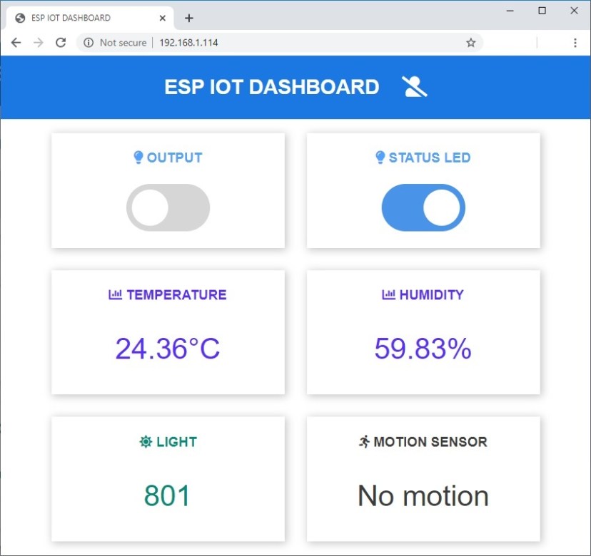 Обзор функций IoT-панели веб-сервера