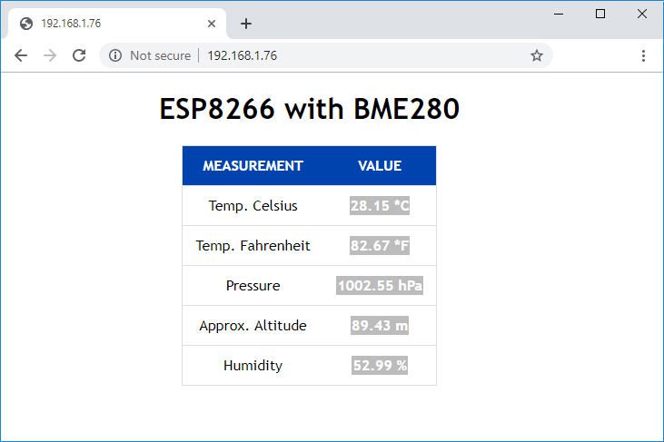 Демонстрация веб-сервера BME280 с ESP8266