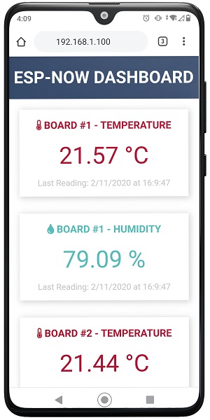 Демонстрация панели мониторинга датчиков веб-сервера ESP8266 NodeMCU ESP-NOW