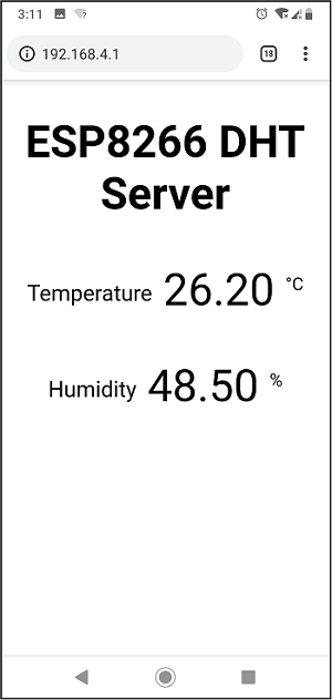 Веб-сервер ESP8266 NodeMCU в режиме точки доступа