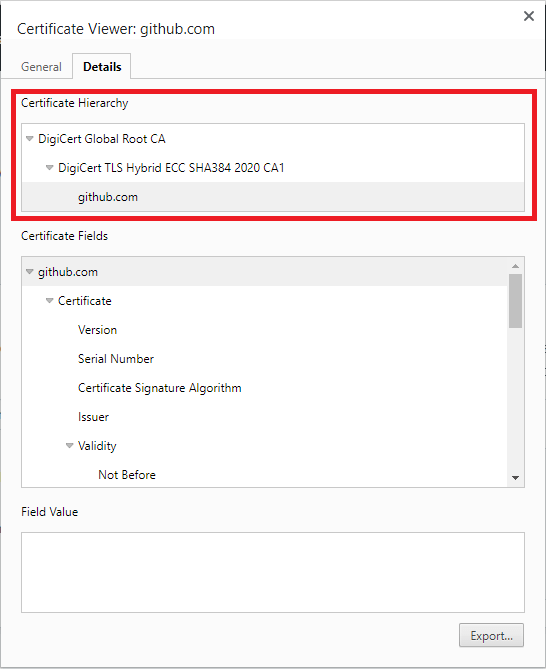 Цепочка SSL-сертификатов иерархия
