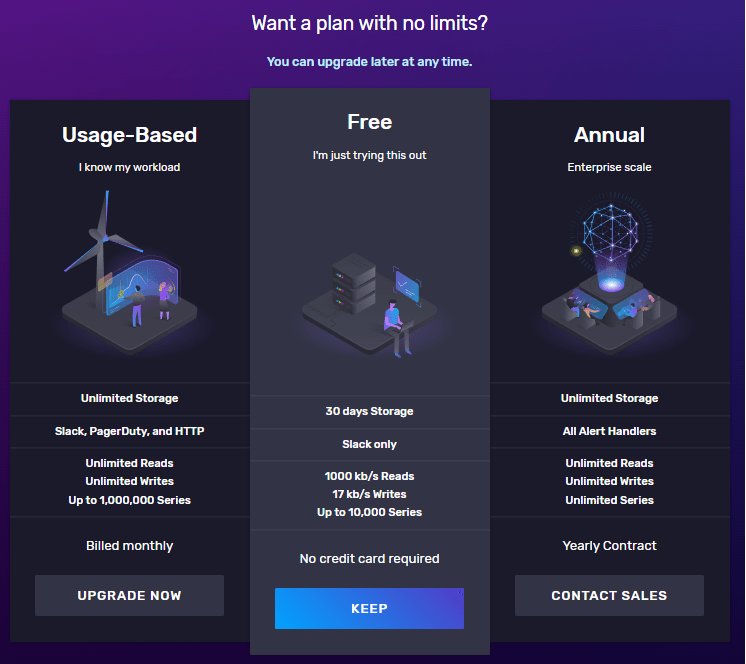 Выбор тарифного плана InfluxDB