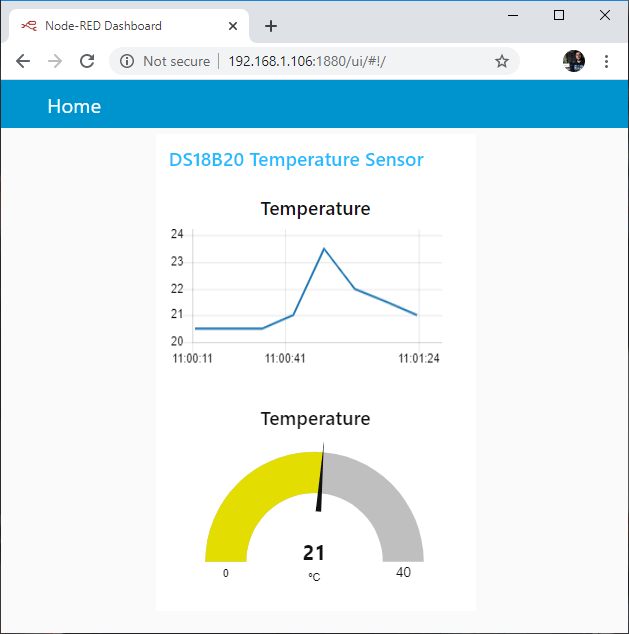 ESP32 MQTT публикация температуры Node-RED Dashboard индикатор график