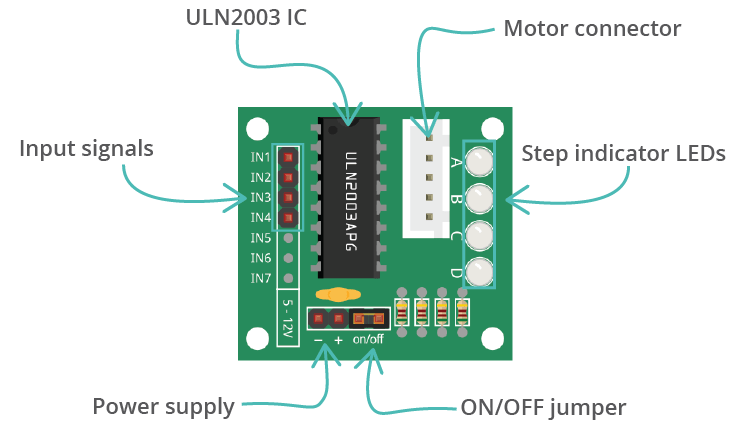 Обозначения драйвера ULN2003