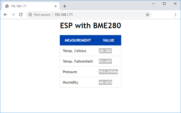 BME280 Веб-сервер MicroPython с ESP8266 или ESP32
