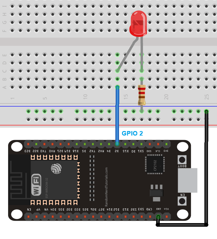 ESP32 со светодиодом, подключённым к GPIO 2
