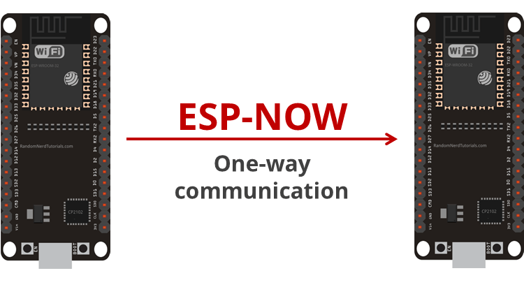 ESP-NOW — односторонняя связь между двумя платами