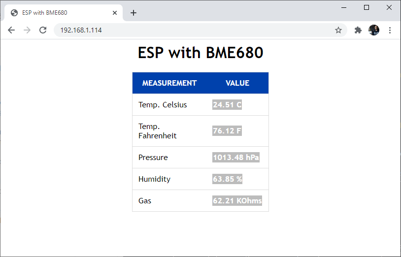 ESP32 ESP8266 MicroPython BME680 веб-сервер тест демонстрация