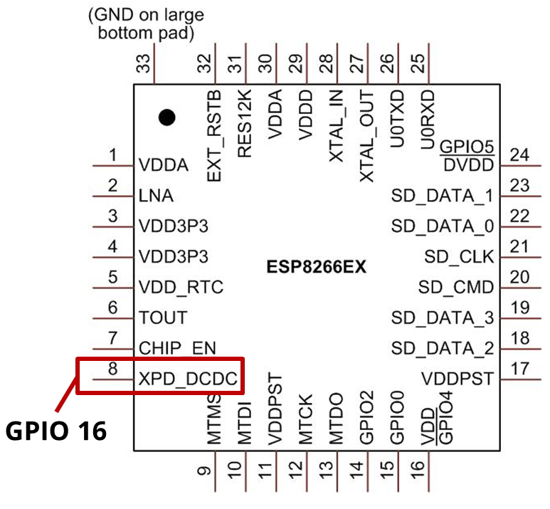 MicroPython ESP-01 — схема подключения для глубокого сна