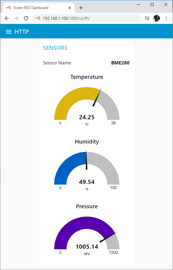 Демонстрация Node-RED Dashboard с показаниями BME280