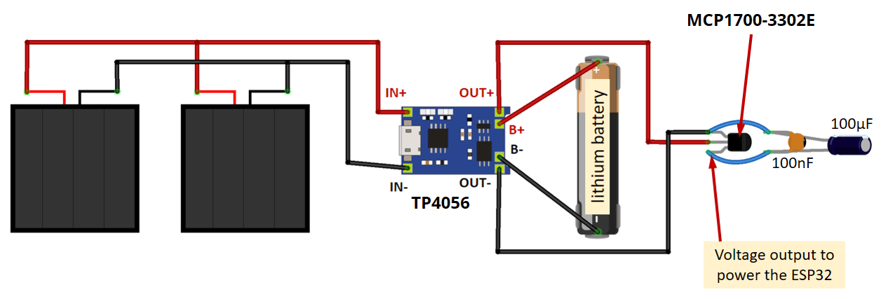 Схема солнечных панелей ESP32 ESP8266 со стабилизатором напряжения