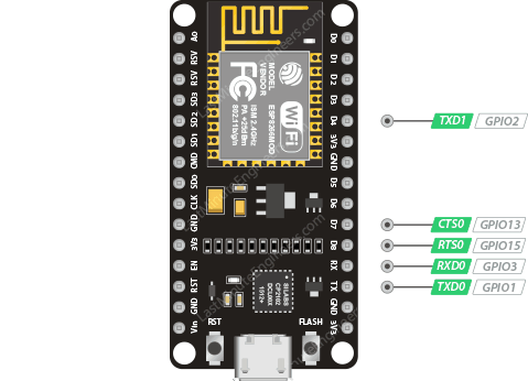 Выводы UART ESP8266