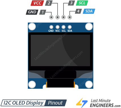 Распиновка OLED-дисплея I2C
