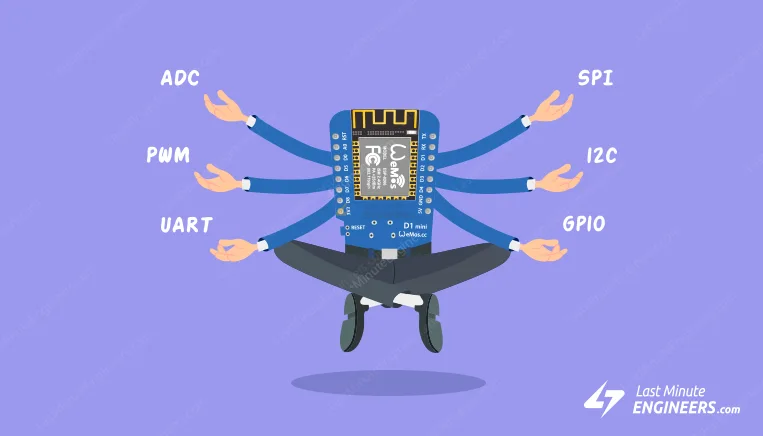 WeMos D1 Mini Pinout Reference Tutorial