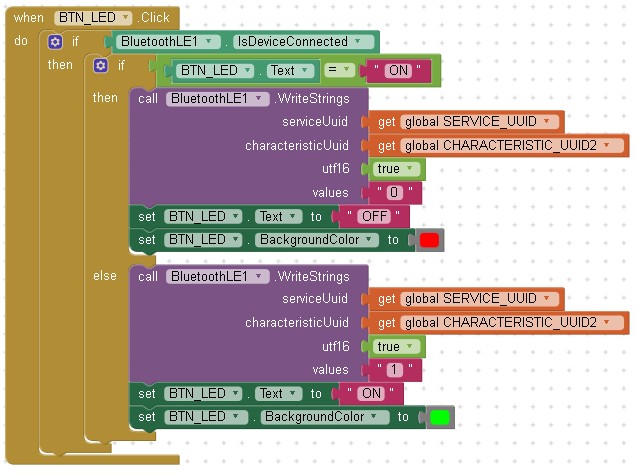 Пример 4 — блоки управления