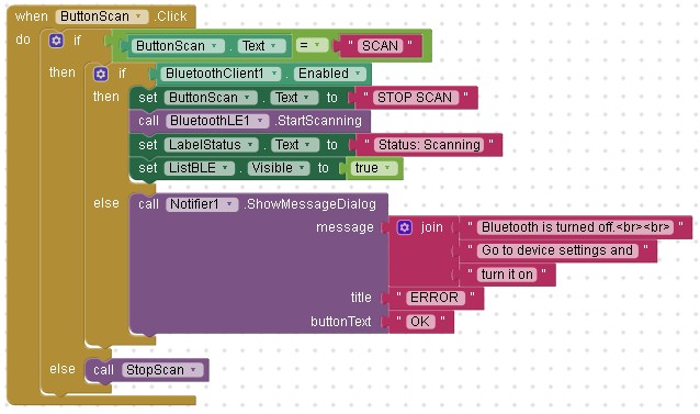 Пример 5 — схема