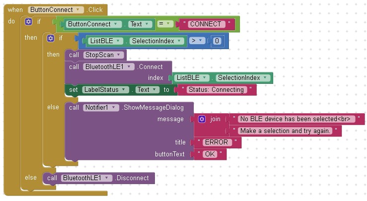 Пример 5 — макетная плата