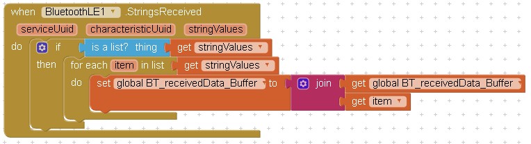 Блоки — кнопки LED