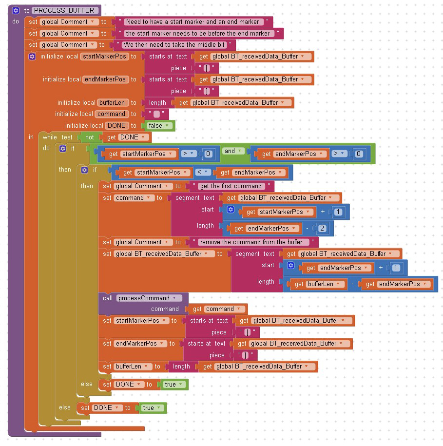 Блоки — обработка буфера