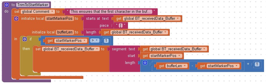 Блоки — итоговый вид