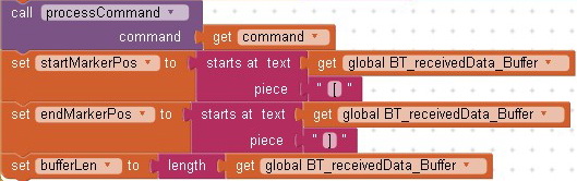 Блоки — полная процедура обработки