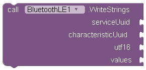 Компоненты приложения