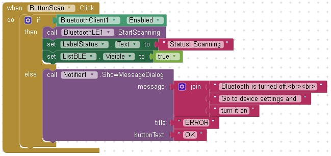 Блоки — глобальные переменные