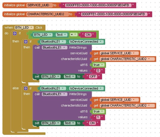 Пример 4 — код