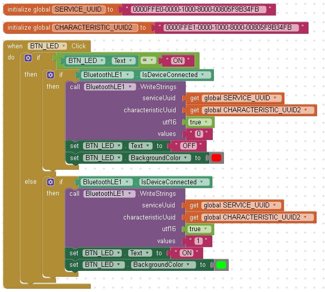 Пример 4 — обработчик команд