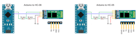 Схема подключения Arduino к Arduino