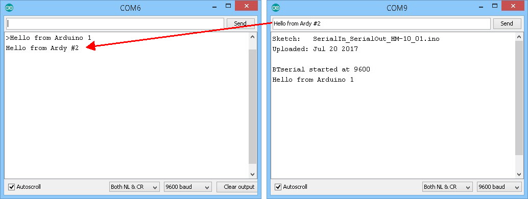 Передача данных — монитор 2