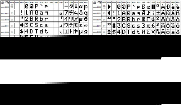 Два набора символов