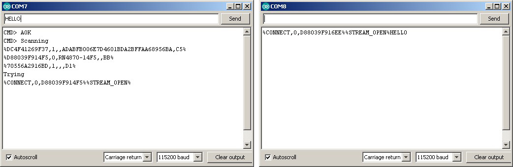 Обмен данными между модулями