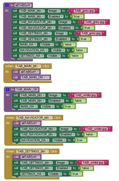 Переключение вкладок