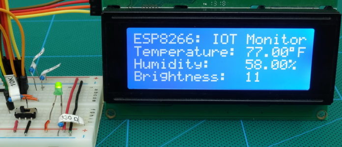 Отображение в Фаренгейтах