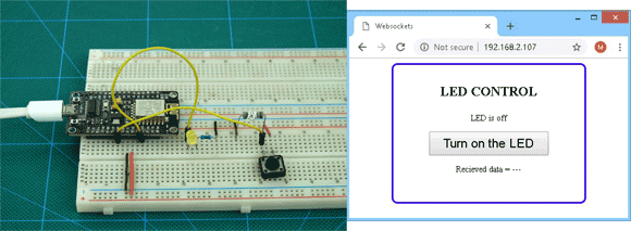 Демонстрация двусторонней связи