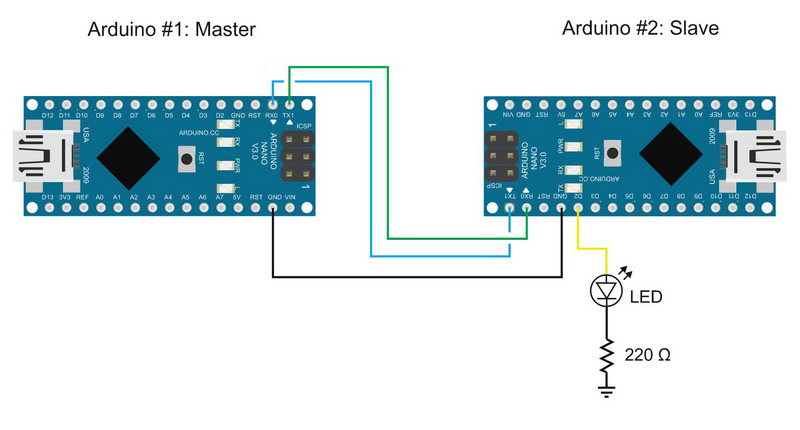 Схема подключения двух Arduino