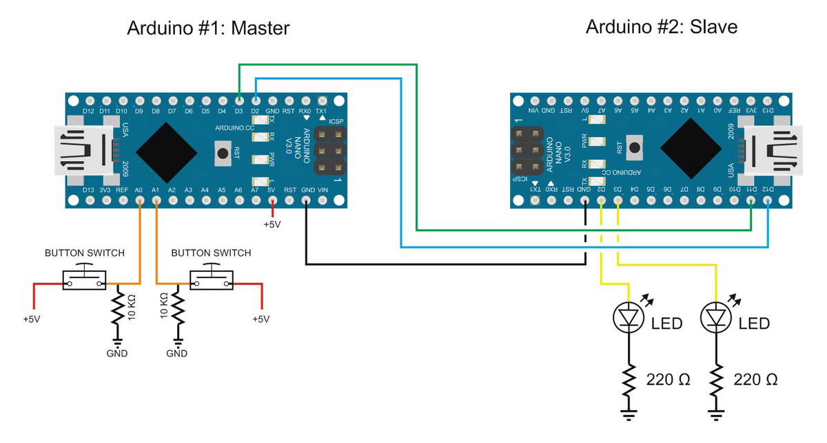 Схема с Software Serial