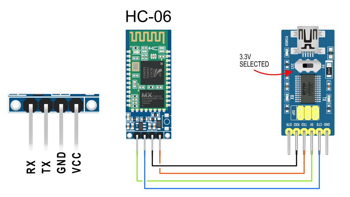 Схема подключения HC-06 через USB-UART