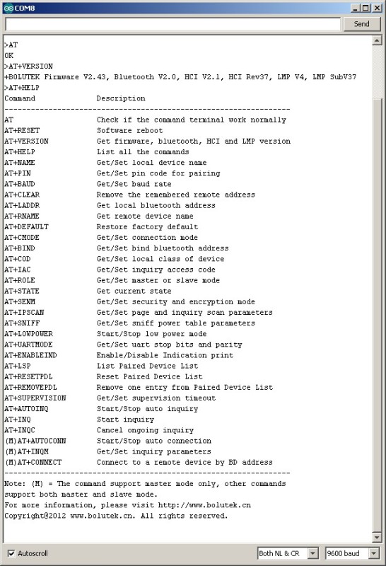 Список AT-команд