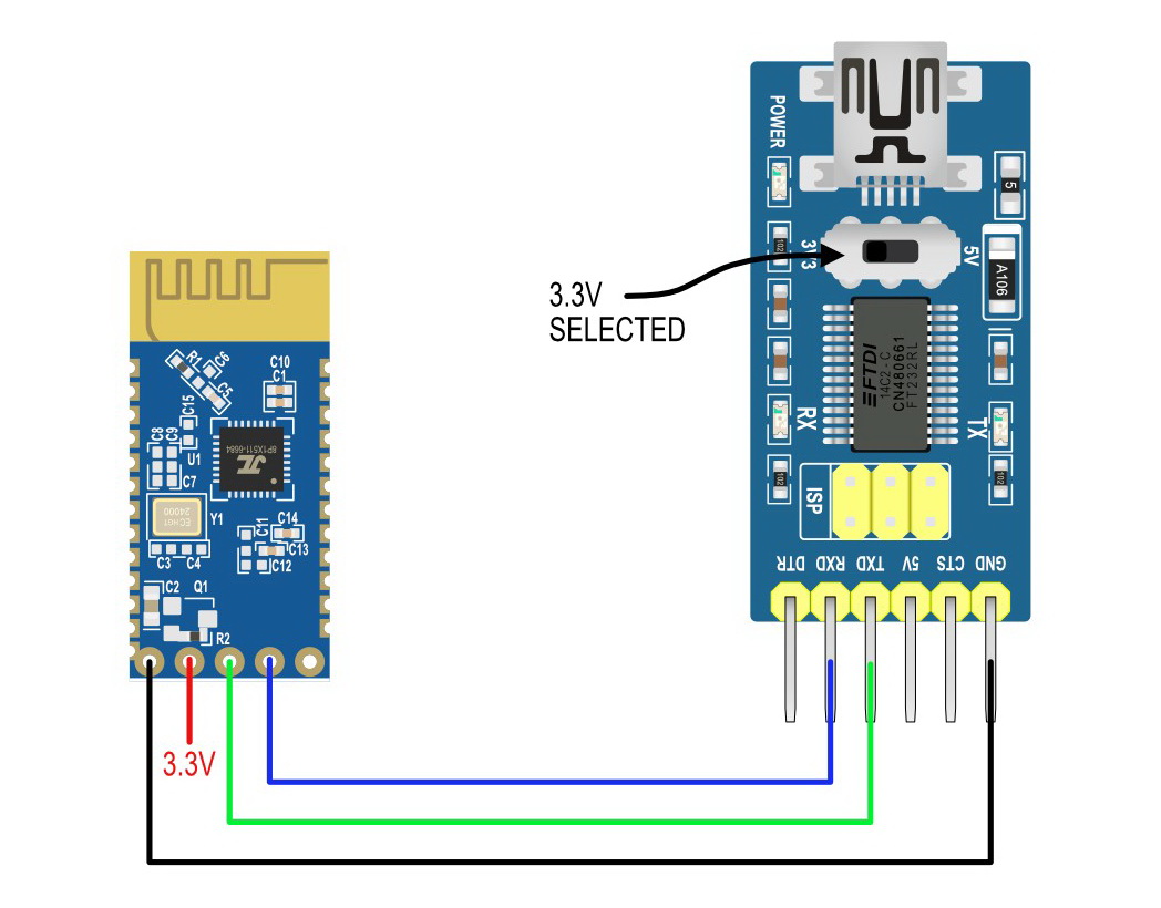 Схема подключения JDY-31 через USB-UART