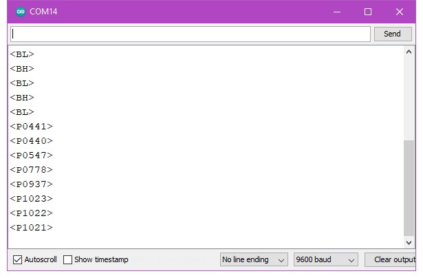 Результаты работы