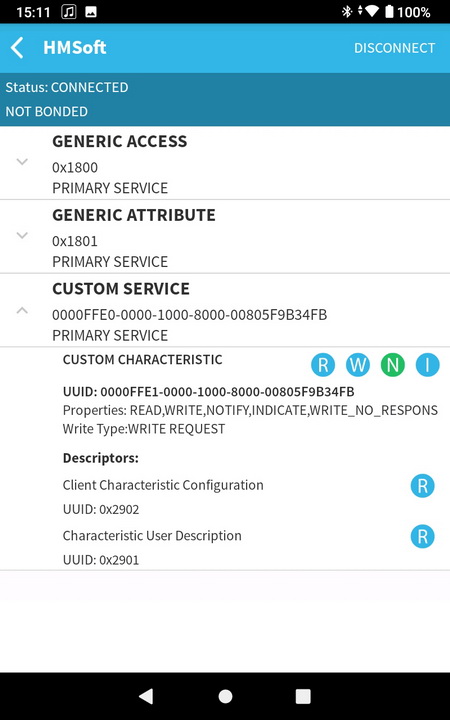 Уведомления активированы