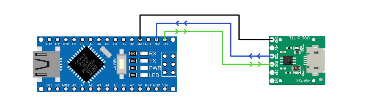 Arduino Nano подключённый к USB-Serial UART адаптеру