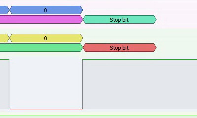 Стоповый бит в PulseView