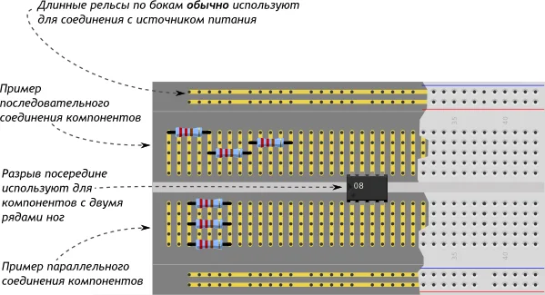 Принцип работы
