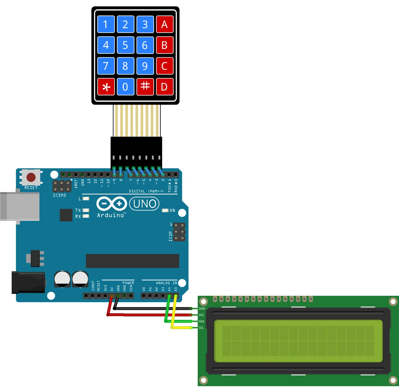 Калькулятор