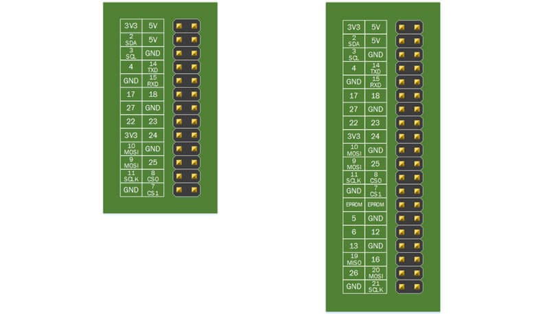 GPIO-контакты Raspberry Pi