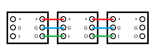 Схема подключения Neopixel